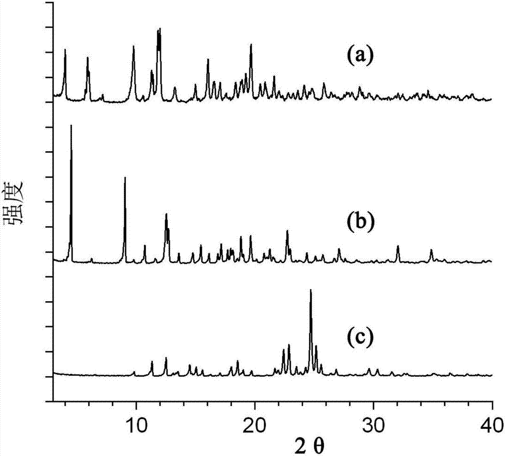 大連哲勤科技與大連醫(yī)科大學簽訂橫向課題